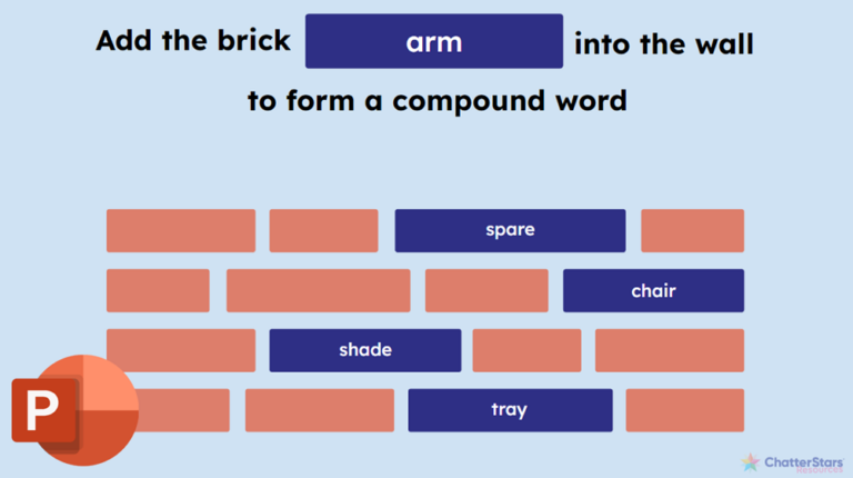 Compound Example puzzle level 2